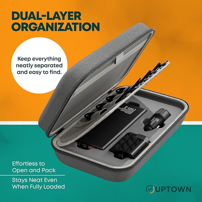 Uptown Deals Travel Charging Kit with Cable Organizer Case – 10,000mAh Portable Charger (Power Bank), 45W GaN Wall Adapter, 48W Car Phone Charger & 4 Cables – Travel Essentials for Devices