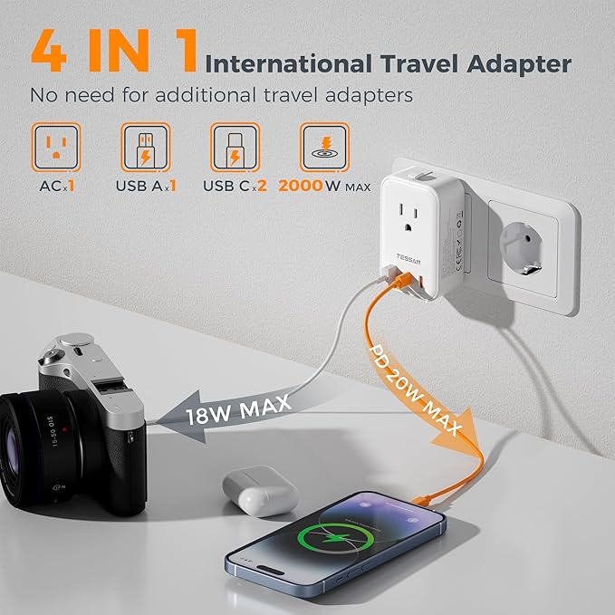 TESSAN Universal Travel Adapter PD 20W, International Power Adapter with 2 USB C 1 USB A Charging Ports, Worldwide Power Outlet Travel Essentials for US to EU UK AUS Scotland (Type C G A I), White