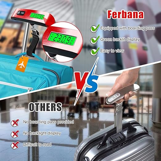 Luggage Scale, Portable Luggage Weight Scale with 2 Luggage Tags, LCD Weight Display and 4 Unit Switching Functions (Red)