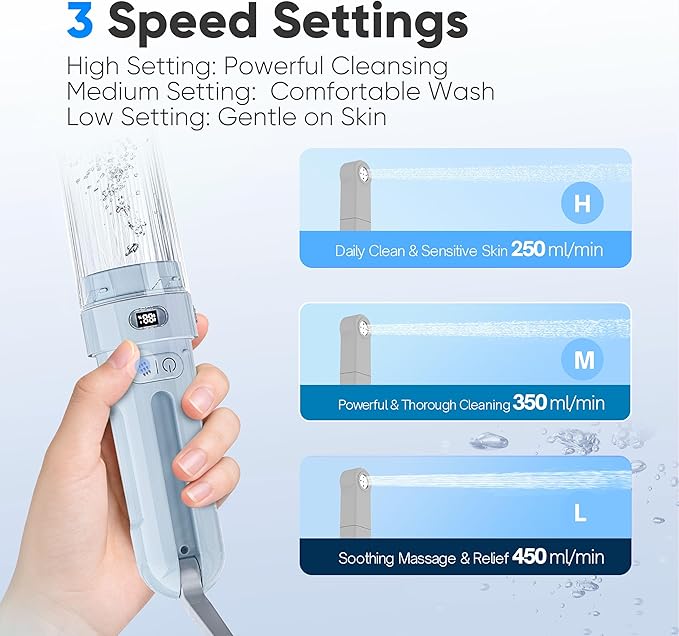 Portable Bidet for Travel | Bathroom - Rechargeable Electric Bidet Sprayer with 3 Pressure | Waterproof for Ultimate Personal Hygiene Cleaning at Home Office and Camping (Blue)