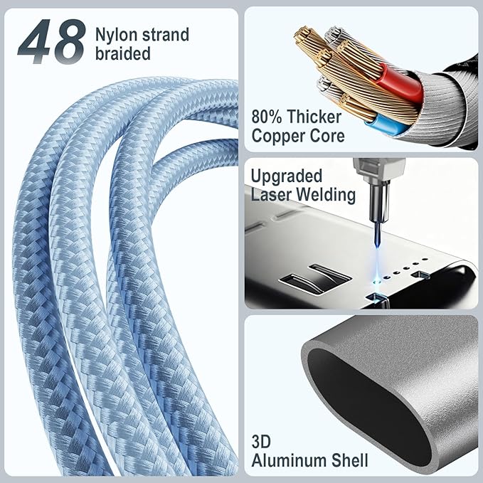 Travel Essentials,Multi Charging Cable for Apple Watch Charger/iPhone Charger/Samsung Charger,Airplane Gadgets RV Essentials for iWatch Ultra/10-2/iPhone 17-11/Samsung S25-S20,airPods,Car-4FT Blue
