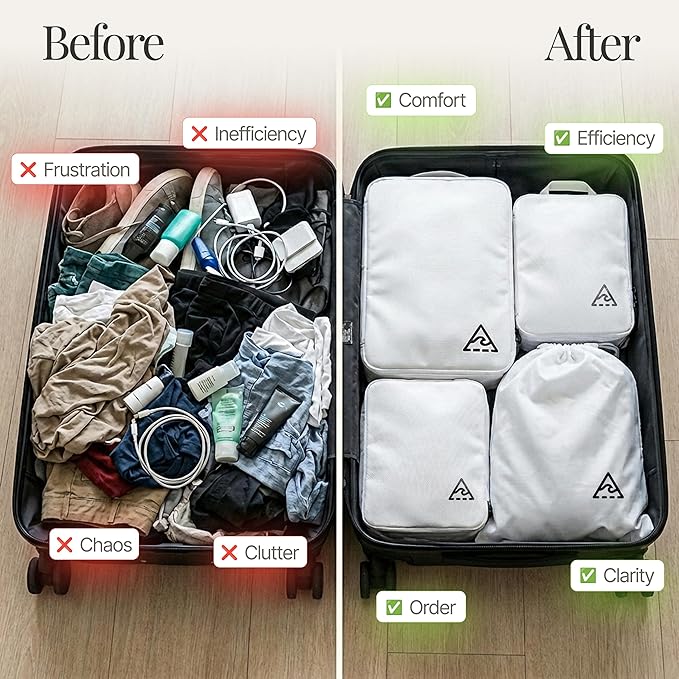 Well Traveled 8 pcs Compression Packing Bags Cubes Set with HybridMax Double-Capacity Design - Packing Cubes for Travel Compression to Maximize Limited Luggage Space, White