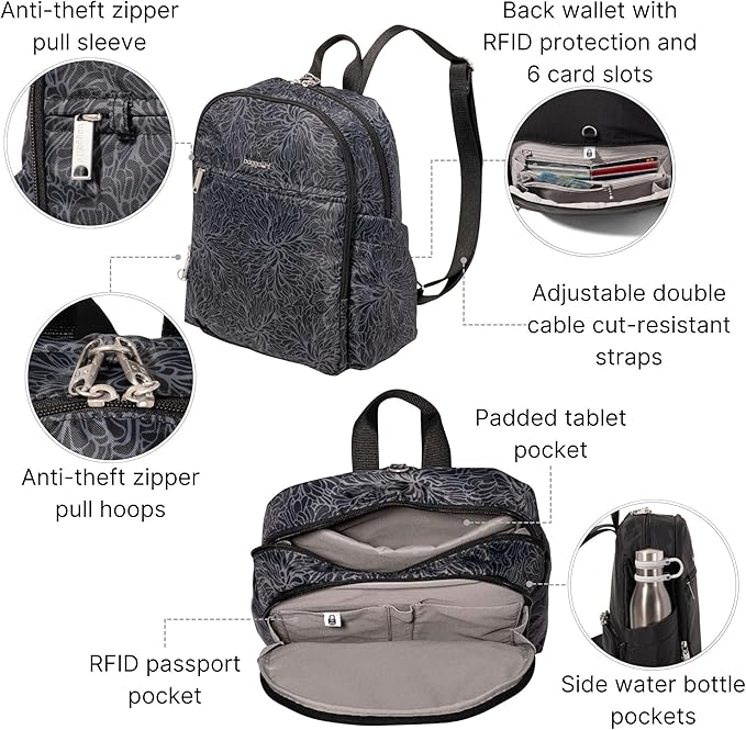 Securtex Anti-Theft Getaway Backpack - 9.4"x13"x5" Travel Safe Bag w/Locking Zippers, Slash-Resistant, RFID