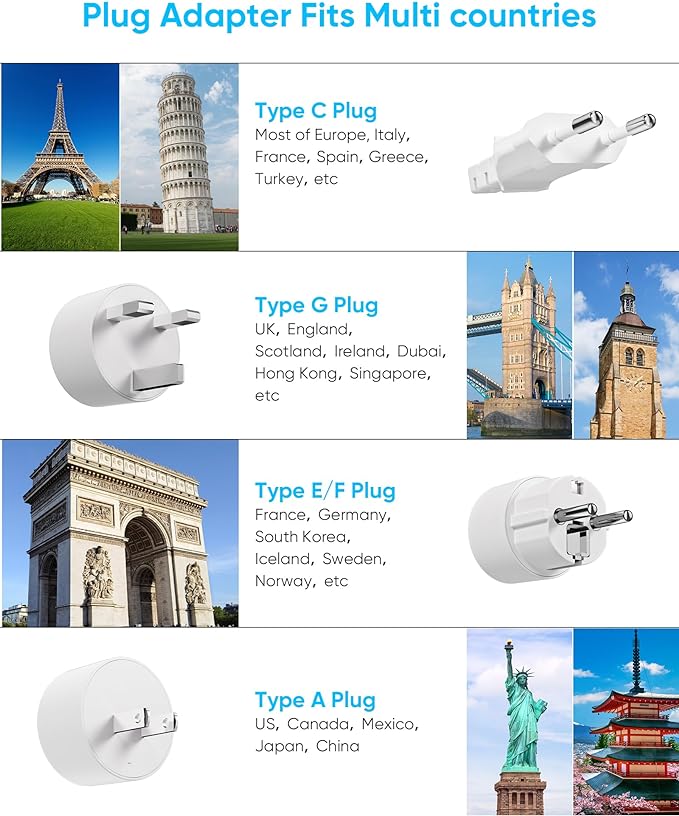 Kakyanill Italy Travel Plug Adapter, Italy Power Adapter, 6 AC Outlets, 4 USB Ports (2 USB C), 3ft Wrapped Around Extension Cord, for Italy Chile Libya