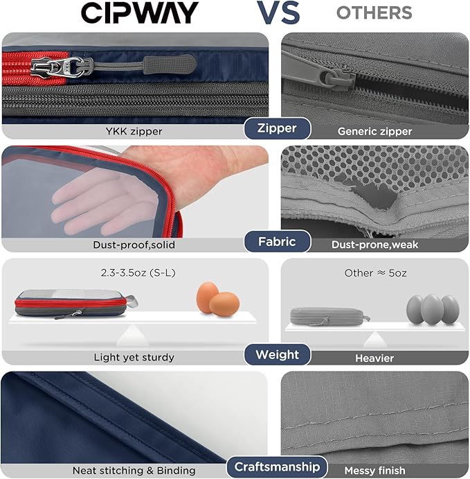 Cipway Compression Packing Cubes, See Through Mesh Luggage Organizer Bags, Travel Essentials for Carry on Suitcase with Laundry Bag and Clear Toiletries Bag（6 Pcs,Blue）