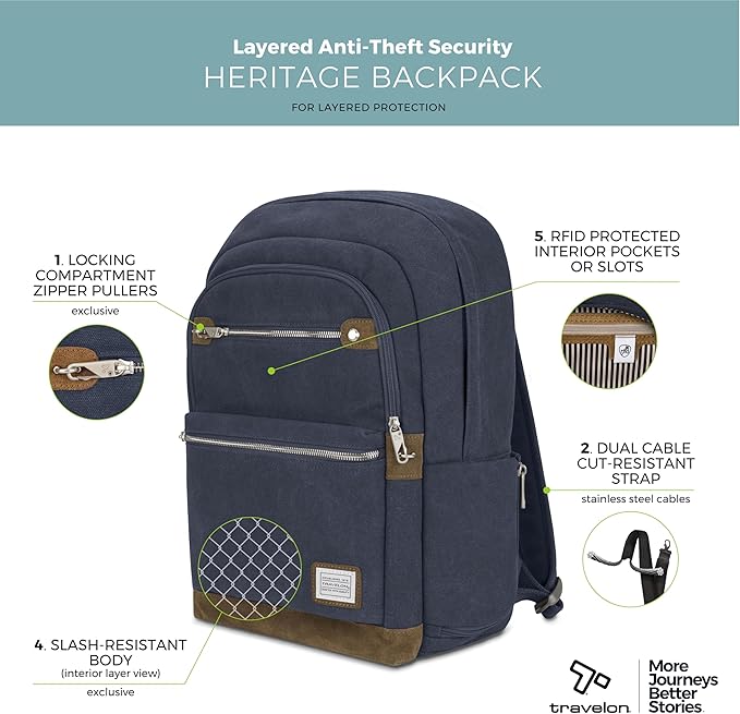 Travelon Anti-Theft Heritage Backpack