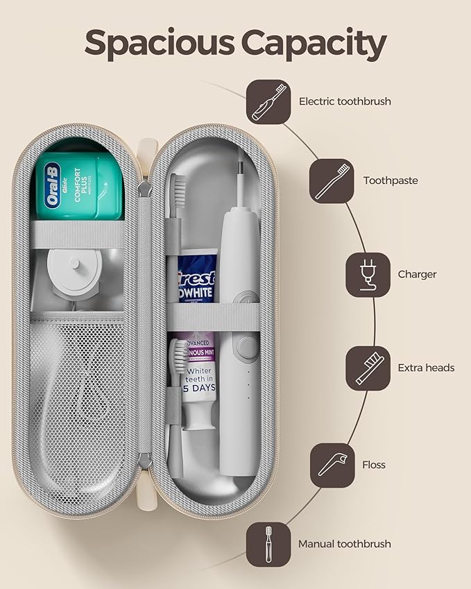 ProCase Electric Toothbrush Travel Case for Oral-B 1000/1500/5000/6000/7000/7500/9600 & iO 7/8/9/10, Philips Sonicare 1100/4100/5100/5300/6100, Water-Resistant Hard Case -M,Beige