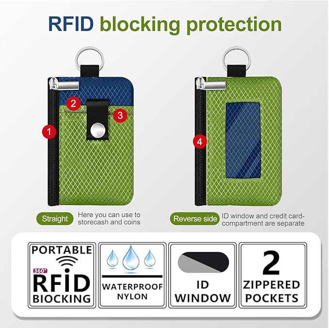 Minimalist RFID Blocking Small Wallet with ID Window,WaterResistant Zip Id Case Wallet with Lanyard Keychain for Cards,Cash,Travel,Women,Men (Olive Green/Electric Blue)