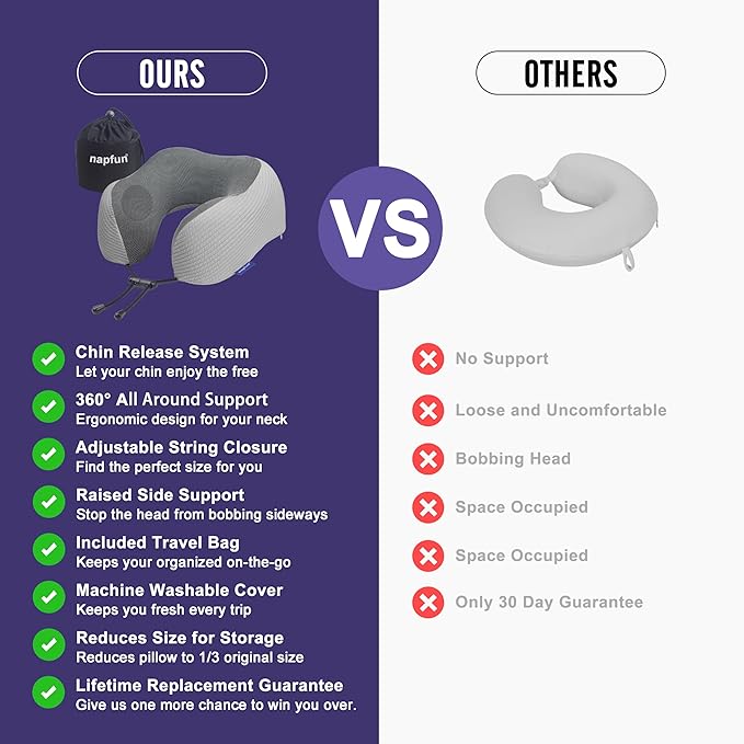 napfun Neck Pillow for Traveling, Upgraded Travel Neck Pillow for Airplane 100% Pure Memory Foam Travel Pillow for Flight Headrest Sleep, Portable Plane Accessories, Mist Gray