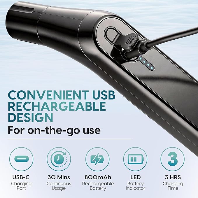Portable Bidet Sprayer & 5L Water Bag – Rechargeable Travel Bidet, 2-Speed Flow Control, IPX6 Waterproof, 1.2m Hose & USB-C Charging – Perfect for Road Trips, Camping, RV Living & Postpartum Care!