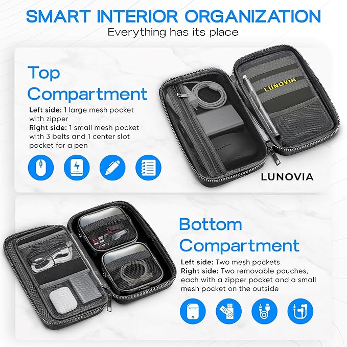 Hard Shell Tech Organizer – Protective Travel Case for Cables, Chargers & Accessories | Mid-Size Electronics Organizer with Removable Pouches