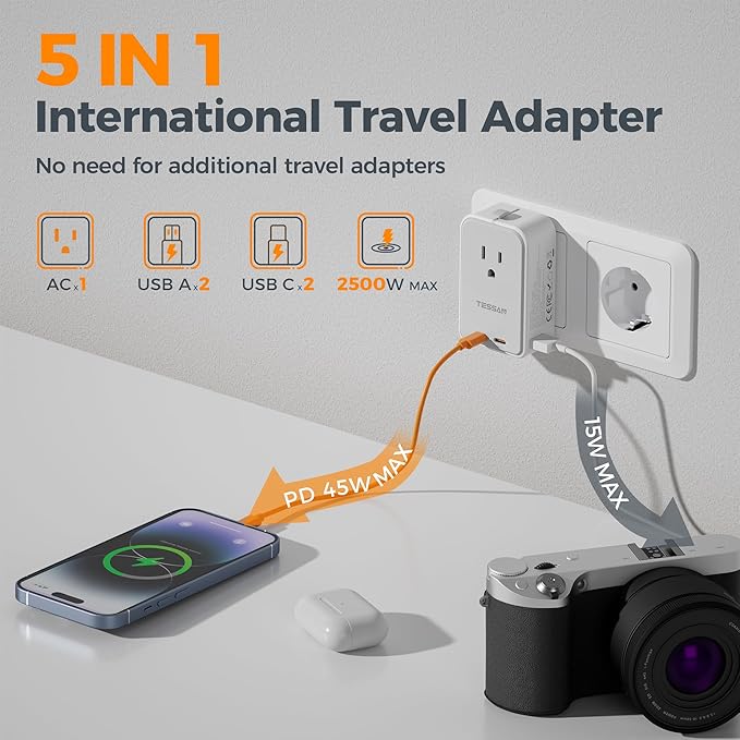 TESSAN Universal Travel Adapter PD 45W, Ultra Thin International Power Adapter Fast Charger, Worldwide Plug Adaptor with 2 USB C 2 USB A to European UK Italy Spain New Zealand (Type C G A I), 1 Pack