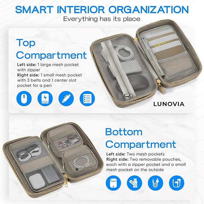 Hard Shell Tech Organizer – Protective Travel Case for Cables, Chargers & Accessories | Mid-Size Electronics Organizer with Removable Pouches