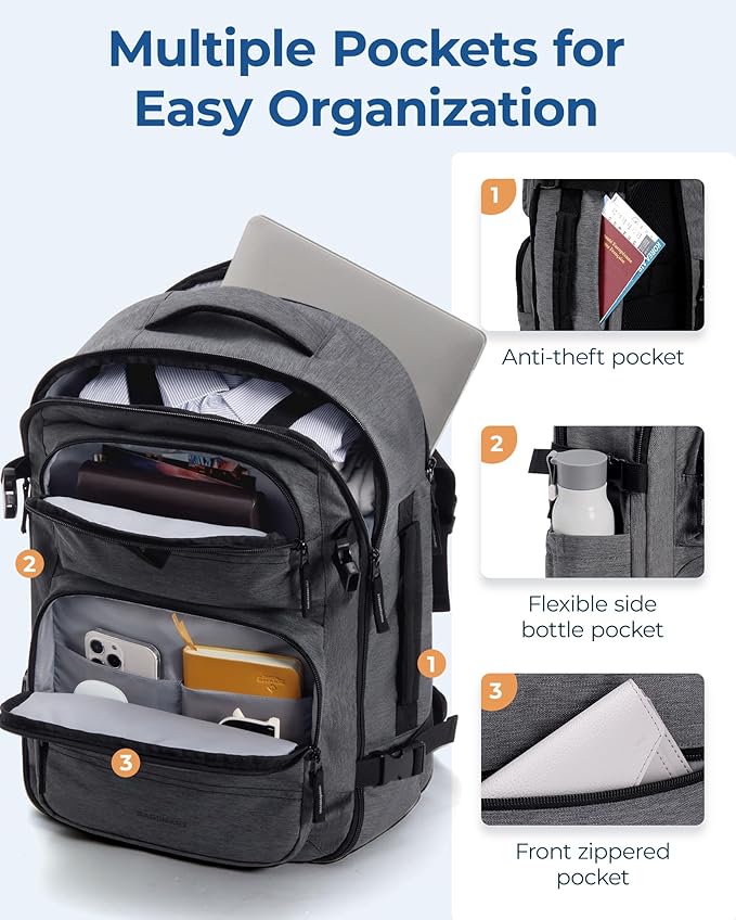 BAGSMART Travel Backpack for Women Men, 40L Flight Approved Carry on Backpack with Shoe Bag, TSA Large Personal Item Backpack with 17 Inch Laptop Compartment, Weekender Suitcase for Travel, Grey