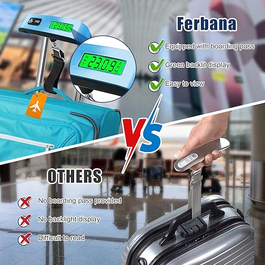 Luggage Scale, Portable Luggage Weight Scale with 2 Luggage Tags, LCD Weight Display and 4 Unit Switching Functions, 110lb Luggage Scale Travel Digital for Luggage, Travel,Backpacks, Handbags(Blue)