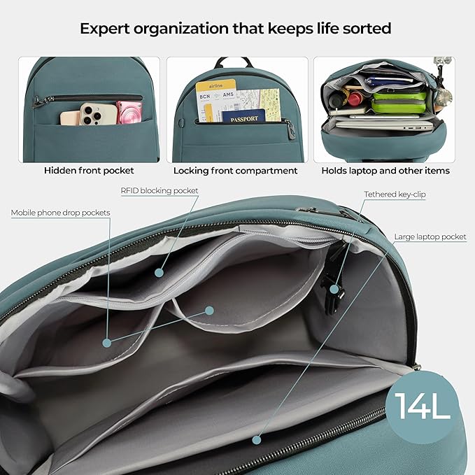 Travelon Anti-Theft Metro Backpack with RFID blocking pouch/NEW HARDWARE