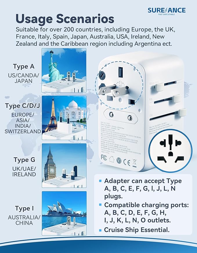 70W Universal Travel Adapter, Plug Adapter with One 65W Fast Charging USB C Cable, 1XUSB-C PD & 2XUSB-A QC, Best Gift Travel Essentials with Type A, C, G, I,J,D Outputs for Europe, Spain
