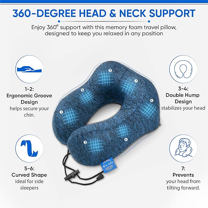 W.S. Sells Travel Neck Pillows for Airplanes - Pure Memory Foam with Ergonomic Design & Breathable Fabric - Travel Pillows for Airplanes & Cars - Set of Travel Essentials with Sleep Mask & Ear Plugs