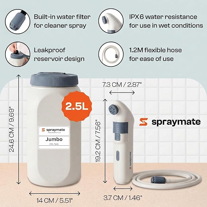 Portable Bidet for Travel & Home – Electric High Pressure Rechargeable Bidet for Women & Men | 2.5L Bottle | 1300ML/Min Flow | USB-C | 1600mAh Battery | USA Brand – Spray Mate Jumbo (White)