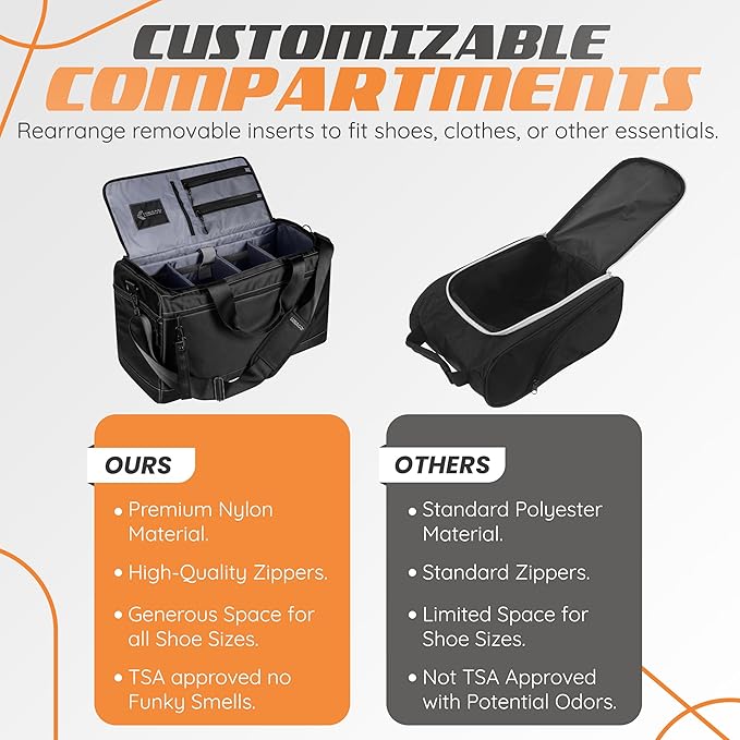 Sneaker Bag Multifunctional Outdoor/Sports/Gym Travel Shoe Bag - Travel Duffle Bag for Men & Women with 3 Adjustable Compartments & Shoulder Strap – Shoe Storage Bags Included - Sneakerhead Gifts