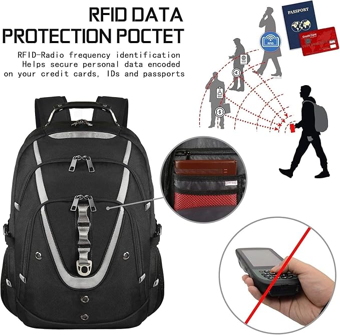 Mogplof 18.4 Laptop Backpack for Men, 55L-60L Extra Large Gaming Laptops Backpack, TSA Friendly Flight Approved RFID Anti-theft Pocket, Water Resistant Suiltable for Travel Business Work