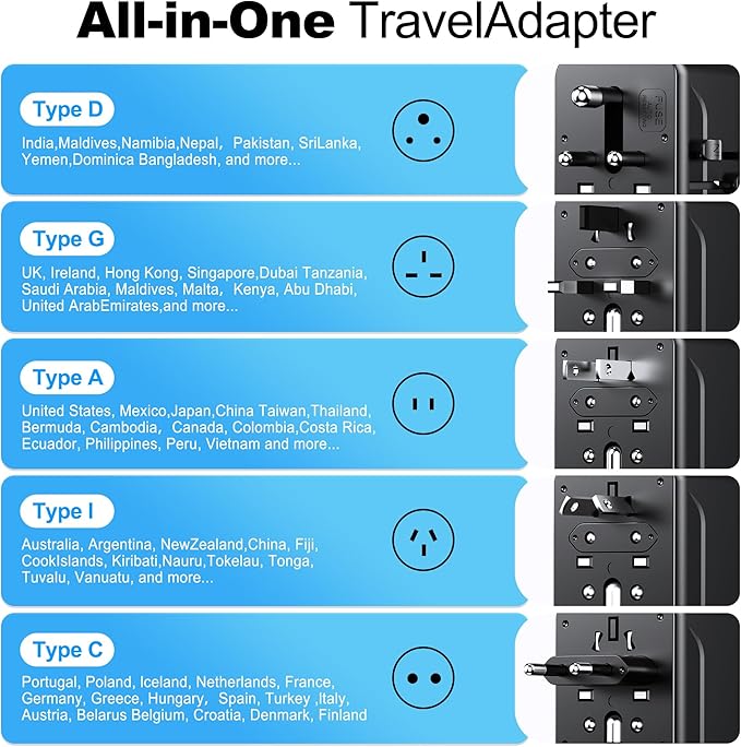 VYLEE Universal Travel Adapter, 2 USB-C & 2 USB-A Worldwide Plug Adapter with 1 Universal AC Outlet, Type A D I G C International Plug Adapter for US, India, Europe, UK, Maldives, Sri Lanka(Black)
