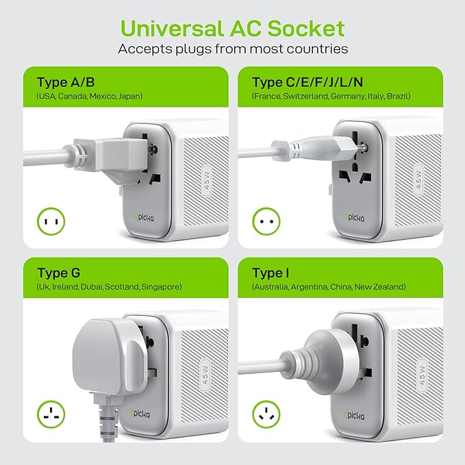 EPICKA Pulse 45W International Power Adapter, Universal Travel Adapter with PD Fast Charging, 5-Port (1 AC/2 USB-A/2 USB-C) European Travel Plug Adapter, Travel Essentials (White)
