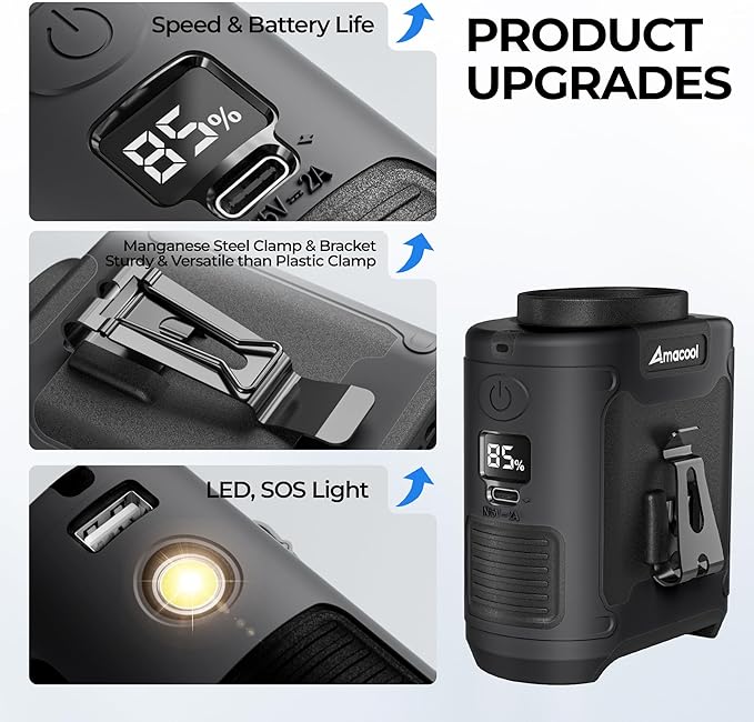 AMACOOL Portable Waist Fan Clip On, Father's Day Gifts for Dad Husband, 10000mAh Rechargeable Wearable Shirt Fan, Powerful Belt Fans, Birthday Gifts for Men Jobsite Travel Camping Essentials 2026