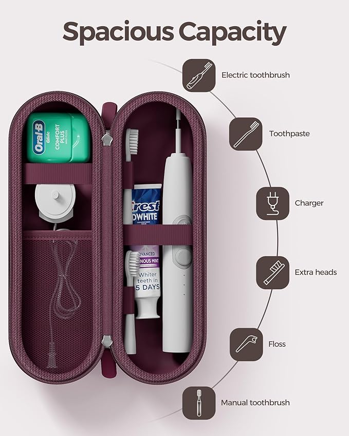 ProCase Electric Toothbrush Travel Case for Oral-B 1000/1500/5000/6000/7000/7500/9600 & iO 7/8/9/10, Philips Sonicare 1100/4100/5100/5300/6100, Water-Resistant Hard Case -L,Plum