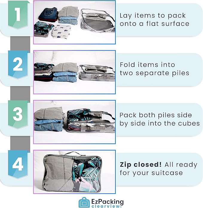 Large Clear Travel Packing Cube/See-Through PVC Organizer for Suitcase/Multipurpose Pouch w/Handle/Dress Shirts, Pants, Cashmere, Sweaters & Seasonal Linen Storage Protection (Royal Blue)
