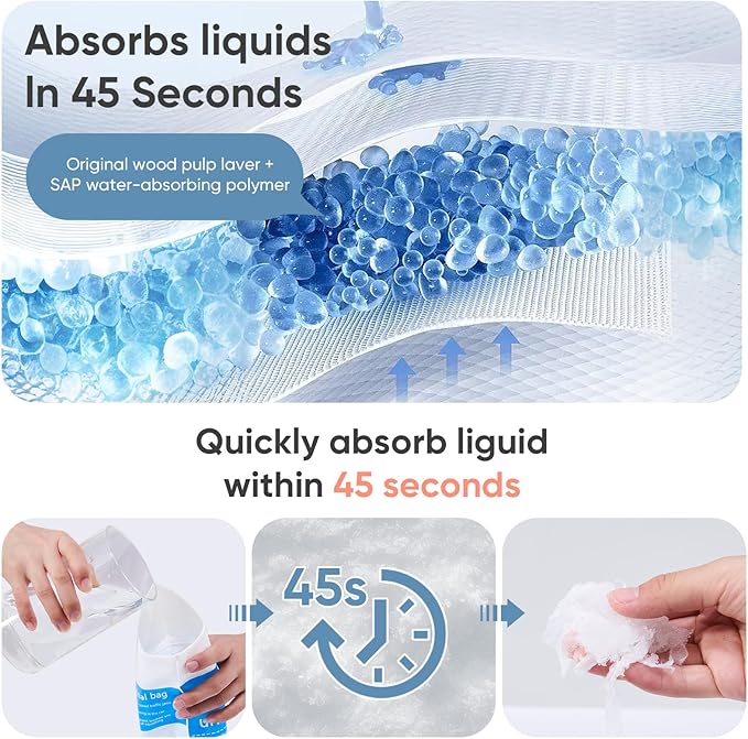 POCALAND Portable Travel Bidet & 8 PCS Disposable Urine Bag for Travel for Women/Men, for Camping, Traffic Jams