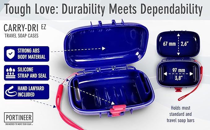 Carry-Dri EZ Travel Bar Soap Container & Dish - Dries with Patented Air Vents - Durable Leakproof Soap Holder - Compact Soap Bar Case - Ultimate Portable Soap Box for Traveling - Blue-Red