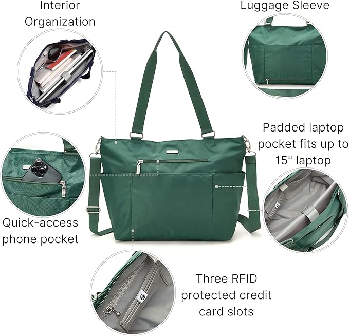 Baggallini Essential Laptop Tote - Work Tote Bag with Laptop Sleeve - Lightweight Travel Crossbody Shoulder Bag for Women