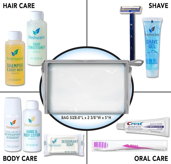 Convenience Kits International Unisex 10 pc Budget Hygiene Kit (36 Kits)