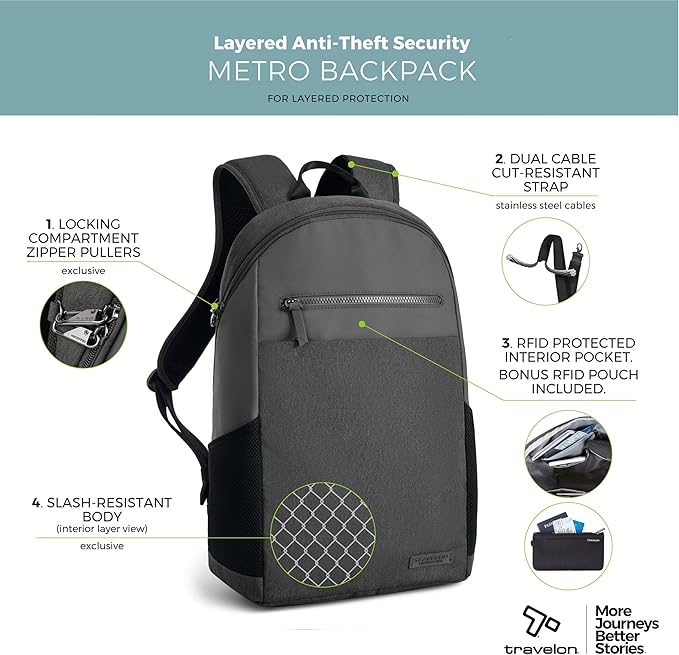 Travelon Anti-Theft Metro Backpack with RFID blocking pouch