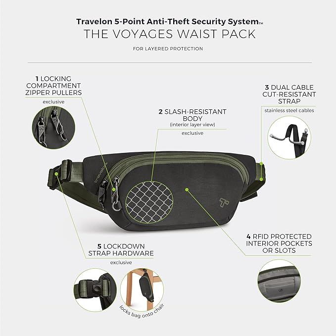 Travelon Anti-Theft The Voyages Waist Pack