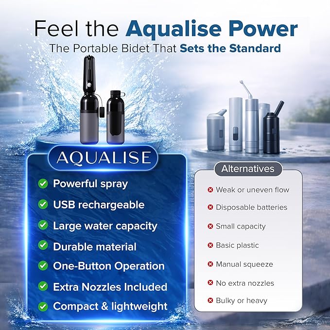 Aqualise Portable Bidet for Travel, USB-C Rechargeable Electric Handheld Sprayer, 3 Nozzles & Carry Pouch - High Pressure Waterproof Peri Bottle for Women, Men, Postpartum Care & Personal Hygiene