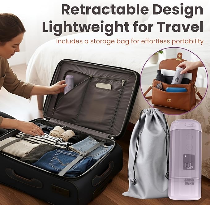 Portable Bidet - 250ml Rechargeable Electric Handheld Bidet with 5 Adjustable Spray Modes, 8 Replaceable Nozzles for Peri Bottle for Travel, Perineal, Postpartum & Post-Surgery Care (Purple)