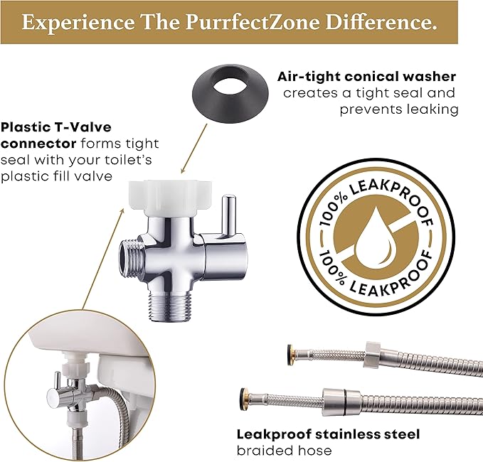 Purrfectzone Bidet Sprayer for Toilet, Handheld Sprayer Kit, Cloth Diaper Sprayer Set - Easy to Install - Stainless Steel
