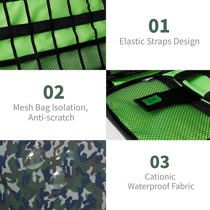 Lcsmaokin Electronics Travel Organizer,Portable Waterproof Electronic Travel Storage Bag for Small Charging Cord Storage,Charger,SD Card etc,for Travel,Business -Camouflage Green