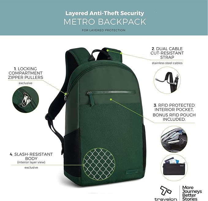 Travelon Anti-Theft Metro Backpack with RFID blocking pouch