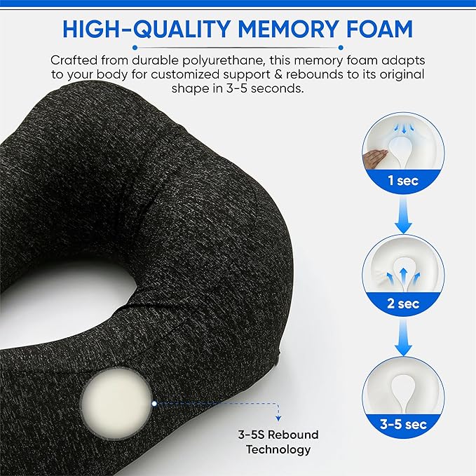 W.S. Sells Travel Neck Pillows for Airplanes - Pure Memory Foam with Ergonomic Design & Breathable Fabric - Travel Pillows for Airplanes & Cars - Set of Travel Essentials with Sleep Mask & Ear Plugs
