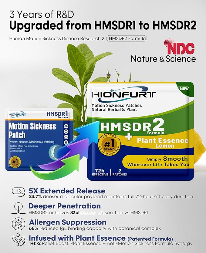 Hionfurt HMSDR2 16ct Motion Sickness Patches with Plant Essence – Lemon – Sea Sickness Patches for Cruise, Car, Airplane – Non-Drowsy, 72H Lasting