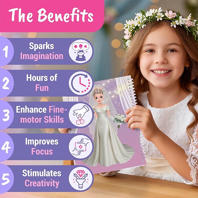 BSCOOL Sticker Dress up Books - Sticker Activity Book for Kids. Learn Girls Fashion Design with Stickers and Guides for Kids 5 and up. Little Designer Creativity Book. (Sticker Dress Up Wedding)
