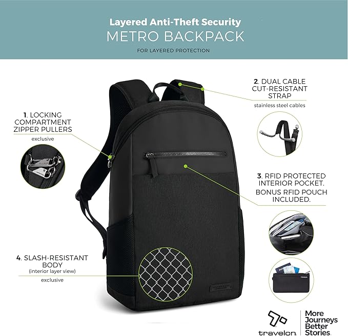 Travelon Anti-Theft Metro Backpack with RFID blocking pouch