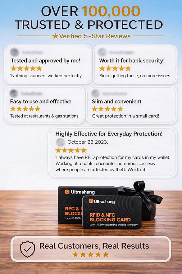 Core-protection RFID Blocking Card for Wallet: Ultra-Slim NFC Signal Blocker for Credit Card & Passport - Anti-Theft for Travel Safe Without Bulky Sleeves - No Battery Needed, Fits Men & Women,2-Pack