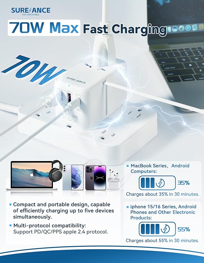 70W Universal Travel Adapter, Plug Adapter with One 65W Fast Charging USB C Cable, 1XUSB-C PD & 2XUSB-A QC, Best Gift Travel Essentials with Type A, C, G, I,J,D Outputs for Europe, Spain