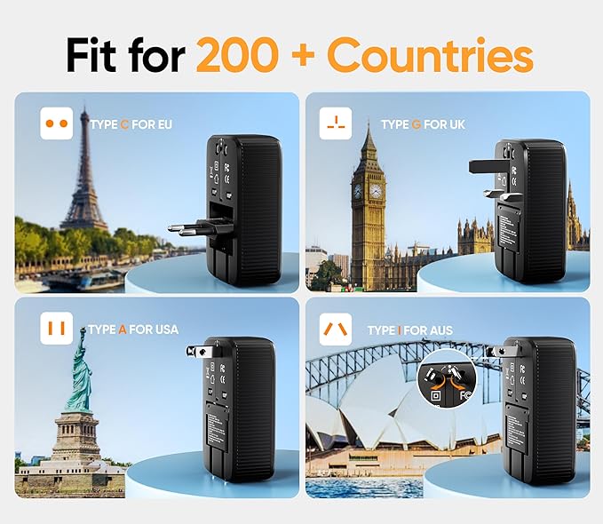 Olcorife PD25W Mini Travel Adapter, Universal Power Adapter with 2 USB-C 1 USB-A, International Plug Adapter, Travel Essentials for US to EU UK AUS (Type-C/G/A/I), 1-Pack