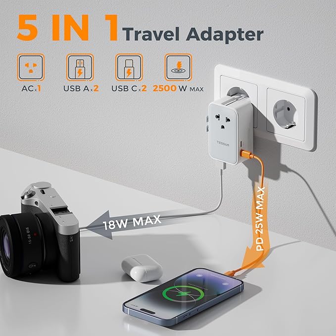 TESSAN Universal Travel Adapter PD 25W, Ultra Thin International Power adapter Fast Charger, Worldwide Plug Adaptor with 2 USB A 2 USB C for US to European UK Australia Ireland (Type C G A I)