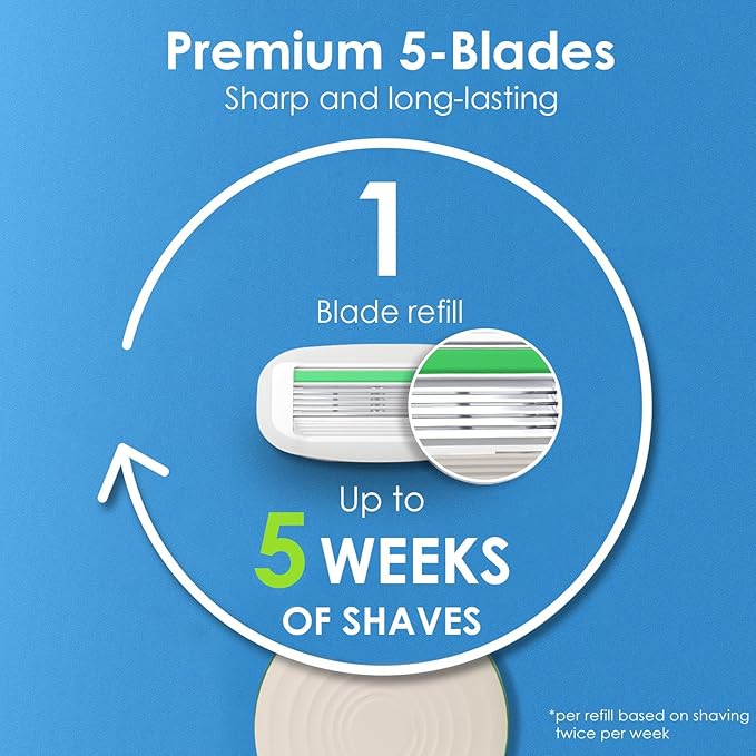 Travel Essentials Razors for Women, 5-Blade Womens Razors for Shaving, Travel Size Toiletries Women Razor Kit, Includes 1 Mini Handle with 3 Refills & 1 Case, Extra Smooth Shave (Grass Green)